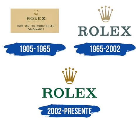 historia de rolex|Rolex logo.